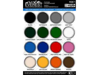 Everest - Ultimate Garage Door Paint - Everest Paints